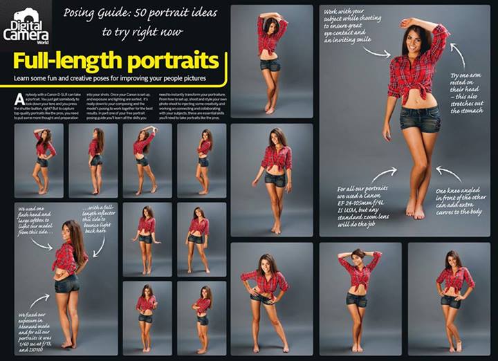 Full Length Portraits Tips by Photography by Ian B